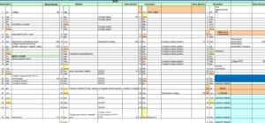 Calendario attività settembre dicembre 2025